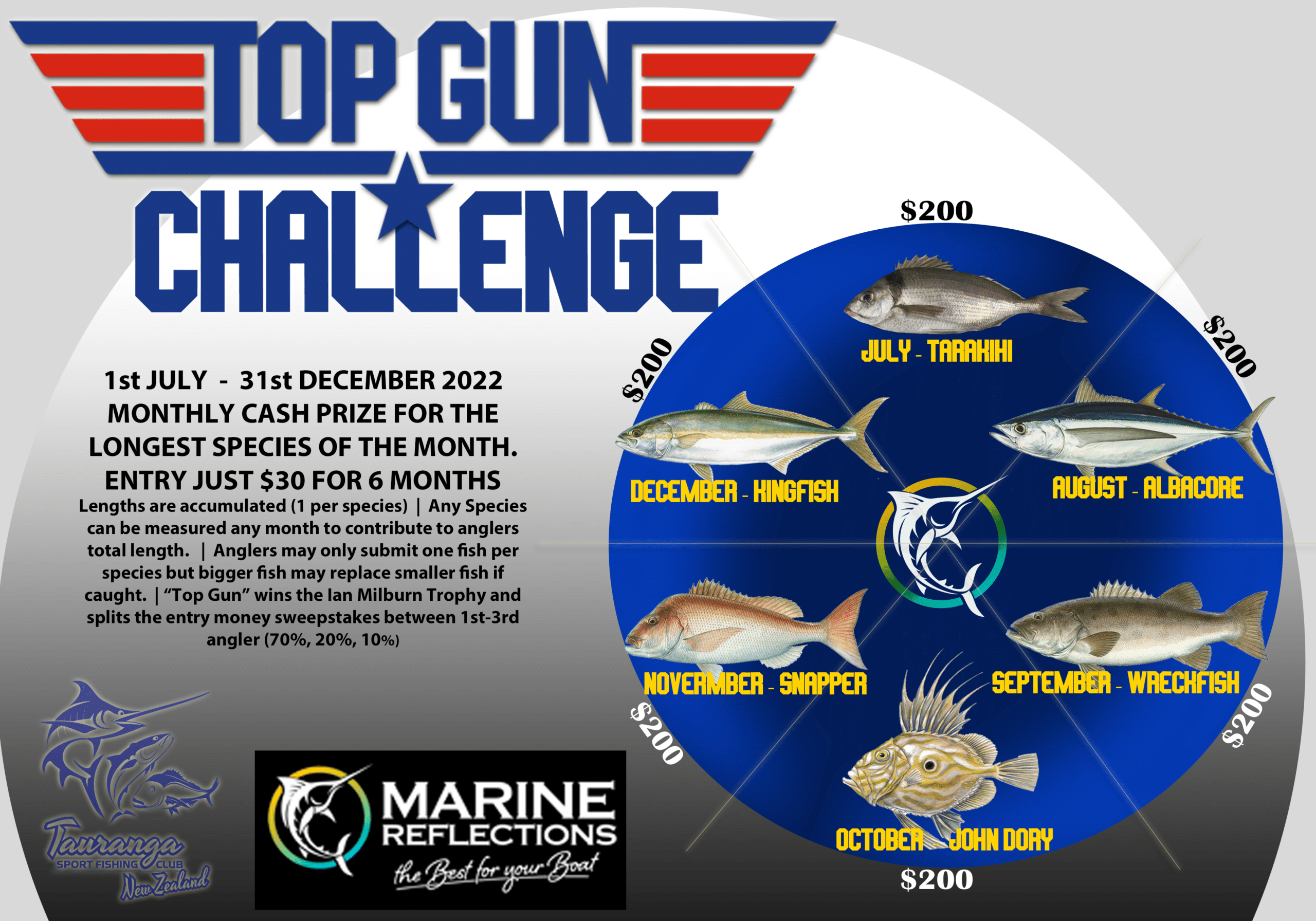 Marine Reflections-Top Gun Challenge - Tauranga Sport Fishing Club